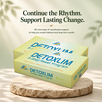 DetoXlim® 60-Day Continuation Pack