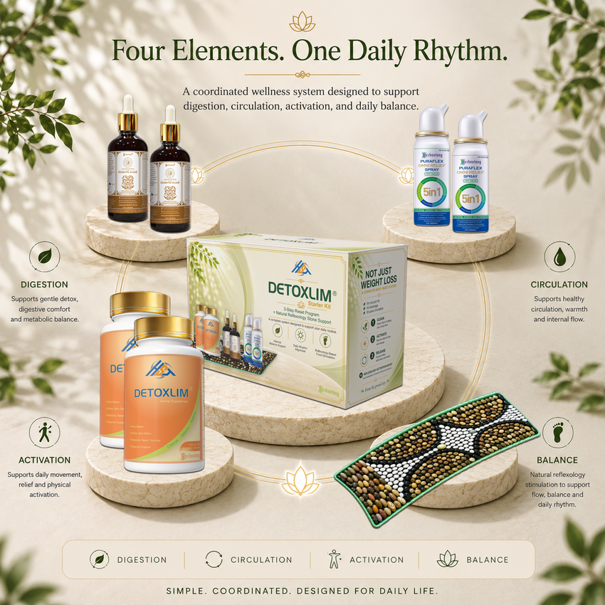 DetoXlim® 30-Day Starter Kit