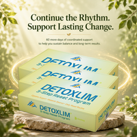 DetoXlim® 90-Day Renewal System