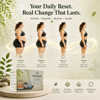 DetoXlim® 30-Day Starter Kit